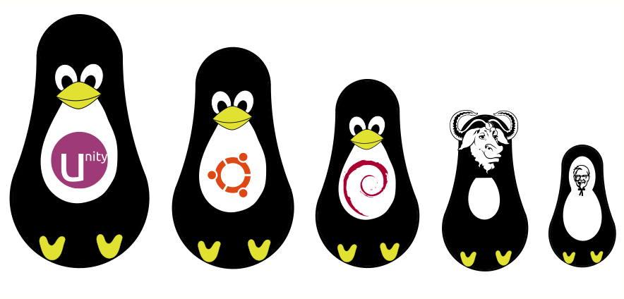 Russian dolls shaped like penguins going from the smallest doll up, the kernel, GNU, Debian, Ubuntu and finally the biggest doll Unity